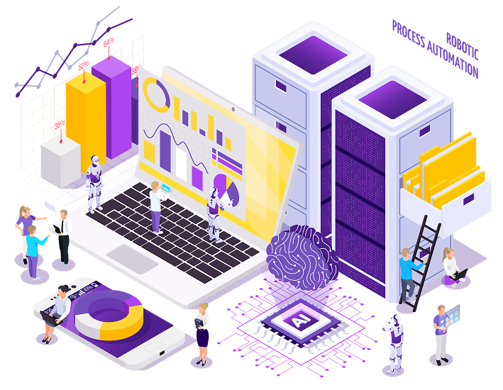 AI and Machine Learning in Full Stack Development
